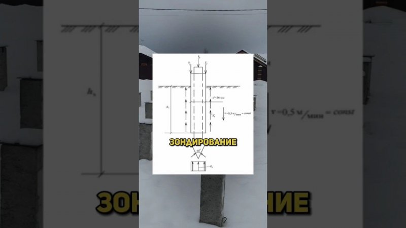 Если Сваи - То ЗОНДИРОВАНИЕ! Каркасный дом | #деревянныедома