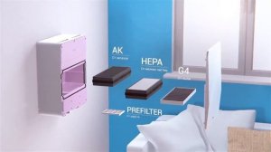 Короткий обзор бризера ТИОН 3S. Принцип работы в качестве приточной вентиляции и воздухоочистителя.