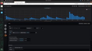 Настраиваем алерты и уведомления в Grafana | Telegram | Настройка правил | UnixHost