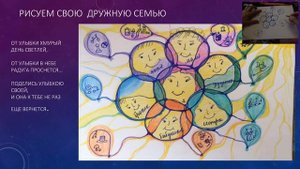 НЕЙРОГРАФИКА как ЧУДО для детей. Рисуем СЕМЬЮ с ДЕТЬМИ. НейроКаникулы "Дружная Семейка"