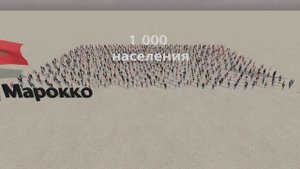 рейтинг стран по количеству военных на тысячу населения