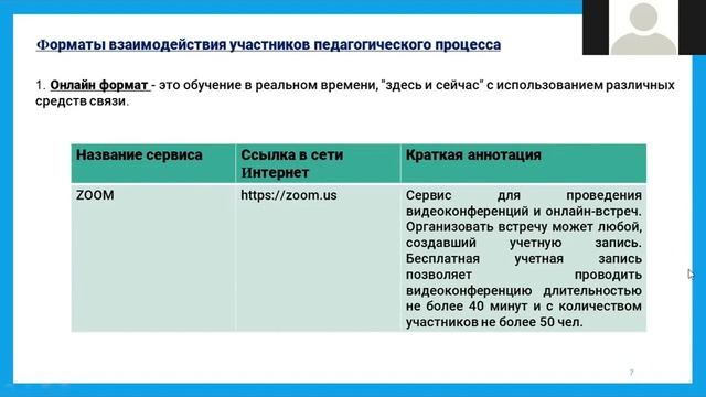 Инструменты взаимодействия участников педагогического процесса при электронном