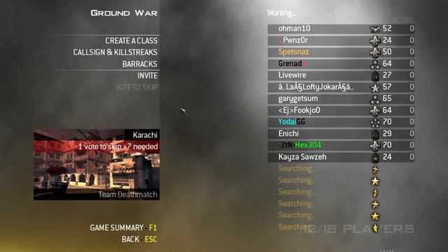 IWnet at its finest hour. смотреть онлайн