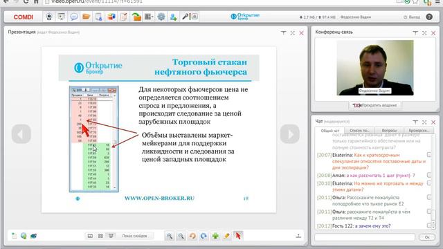 Торговля фьючерсами внутри дня Часть 1