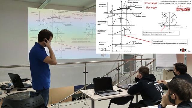 Шины гоночного автомобиля, часть 2 | А.Плахотниченко, Осенняя школа Формулы Студент 2020 смотреть онлайн