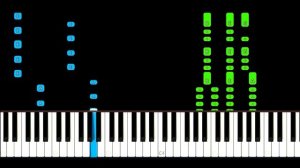 Bonnie Tyler - Holding Out For A Hero Piano Tutorial