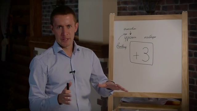 Стратегии мышления оптимистичных людей || Филипп Гузенюк смотреть онлайн