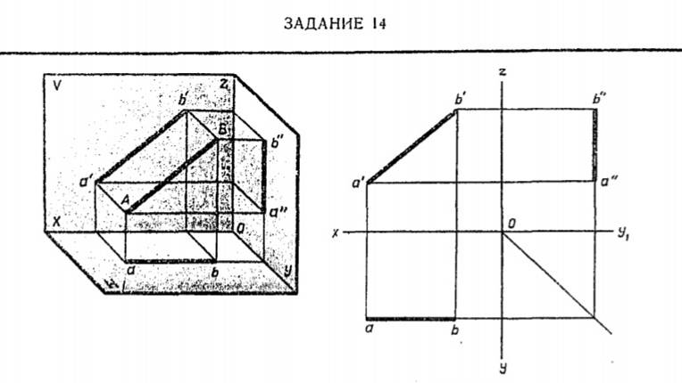 Задание 14 Боголюбов С.К. Проецирование ОТРЕЗКА на три плоскости проекций