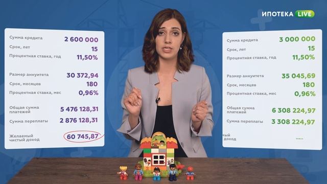 Материнский капитал 2019