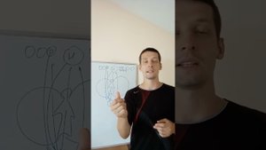 Небо, человек, земля