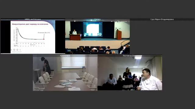 Вступительное слово телесеминара "Иммунотерапии в раке мочевого пузыря и раке легкого" 25.09.18 смотреть онлайн