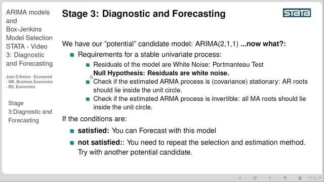 Time series forecasting in stata - ARIMA Models Part 3 смотреть онлайн