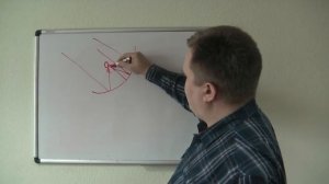 Настройка спутниковой тарелки. Часть1. ТЕОРИЯ.