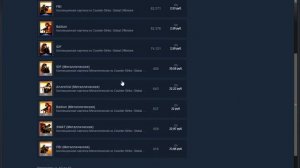 Как быстро поднять уровень стим/steam| Фарм карточек стим/steam