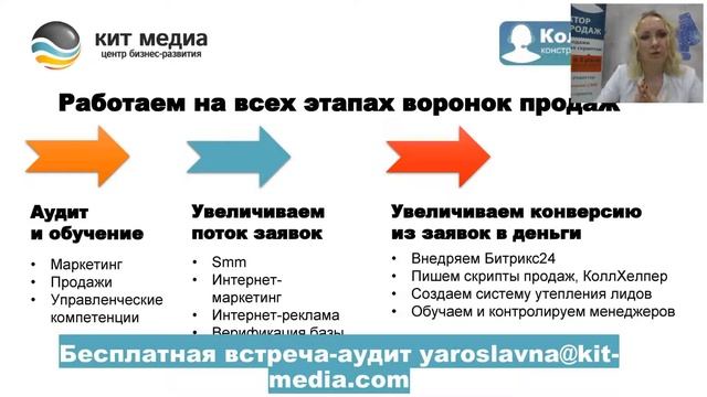 Стоит ли устанавливать Битрикс24 в маленькой компании?