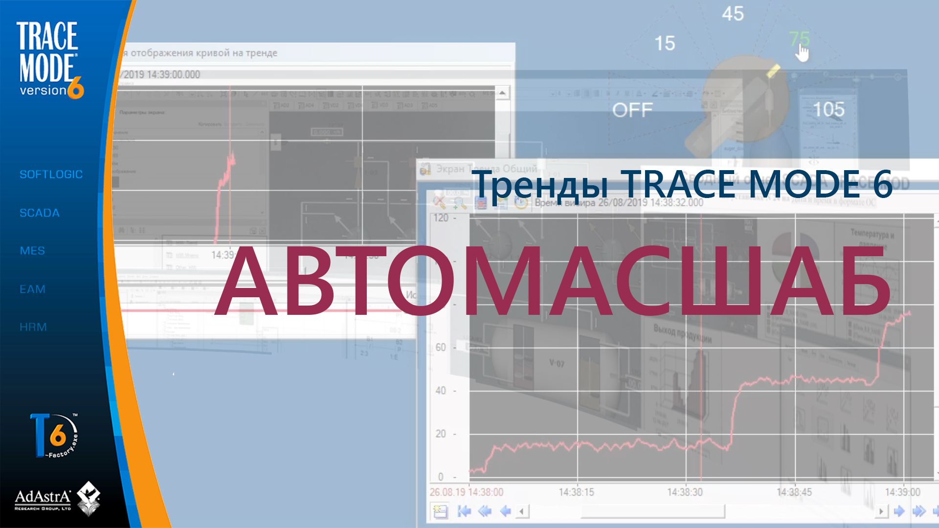 Автомасштабирование и автоподстройка тренда в TRACE MODE