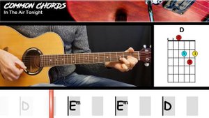 In The Air Tonight - Phil Collins | GUITAR LESSON | Common Chords