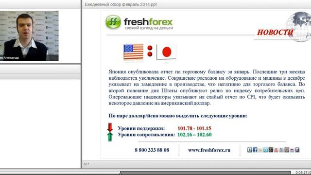 Ежедневный обзор FreshForex по рынку форекс 20 февраля 2014