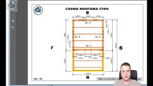 Дачный дом 3 х 5м (каркасный) строим своими руками по себестоимости. Строим дачу сами!