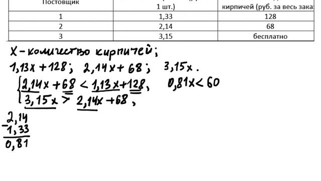 Решение В3 Экономическая задача смотреть онлайн