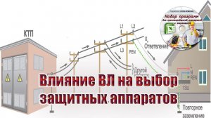Влияние ВЛ на выбор защитных аппаратов частного дома