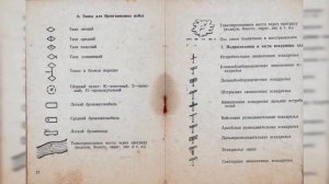 тактические условные знаки и сокращения РККА 1942 /  tactical symbols of the Red Army 1942