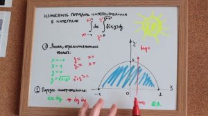 Как изменить порядок интегрирования