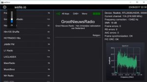 Прием цифрового радио DAB/DAB+ в Голландии