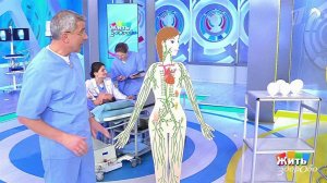 Все об узлах в нашем организме. Жить здорово! Фрагмент выпуска от 28.11.2017