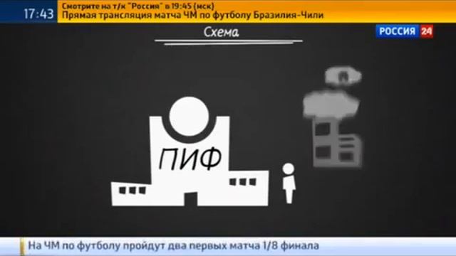 Жильё в рассрочку смотреть онлайн