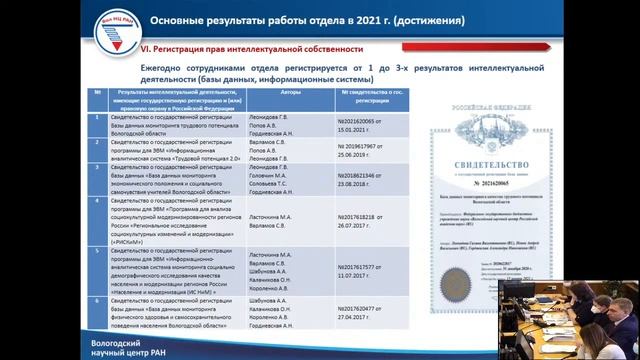 Ученый Совет 28.02.2022