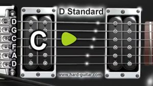 D Standard Guitar Tuner (D G C F A D Tuning)