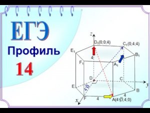 Угол между плоскостями. Угол между плоскостями