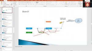 ตอนที่ 4 ทำความรู้จักและใช้งาน Git Branch