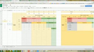 Шаблон таблицы для RFM анализа Когортный анализ