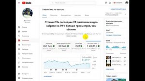 Почему резко упали доходы на ЮТУБЕ и ЯНДЕКС ДЗЕНЕ