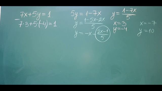 Diofant tenglamasi yechimi. INSPIRING EDUCATION. matematika ilmnuri математика