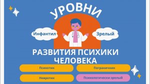 Секрет поведения людей: уровни психологической зрелости человека.