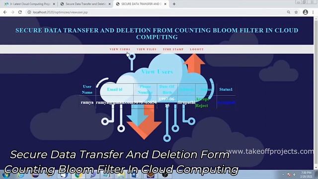 Top 5 Java Projects | Cloud Computing | Data Mining | Artificial intelligence | Data science