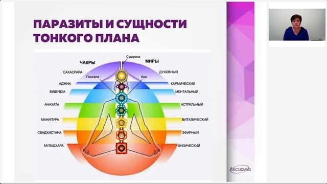 Очищение от энергетических паразитов. Лекция + практика очистки