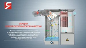 Дымофильтр Ятаган «Smoke»
