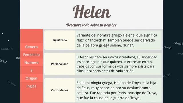 Significado de Helen, nombre Inglés para tu bebe (origen y personalidad) смотреть онлайн