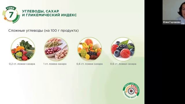 Гликемический индекс - что это такое !? смотреть онлайн