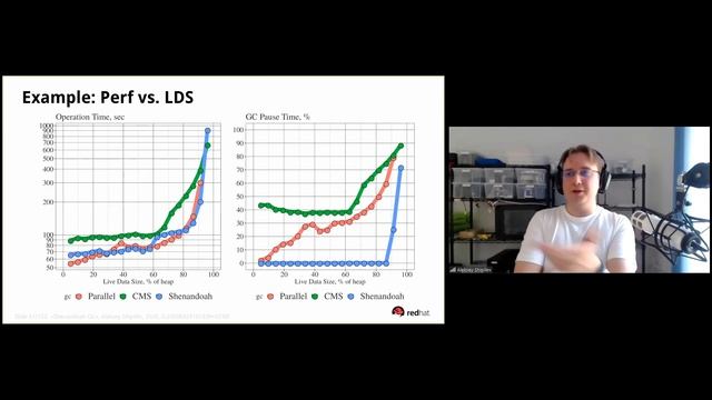 Алексей Шипилёв – Shenandoah GC 2.0 (часть 1) смотреть онлайн