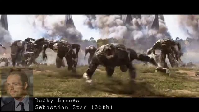 Avengers Infinity War Cast // Clips HD