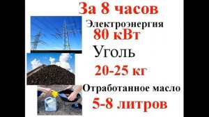 Печь на отработке жучка. Купить печь на отработанном масле. Печь для гаража. Буржуйка на отработке