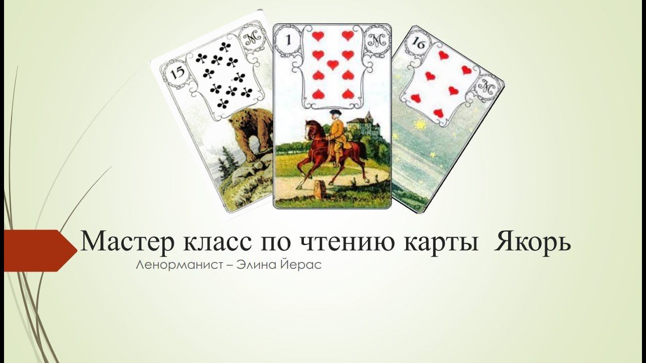 Особенности карты Якорь