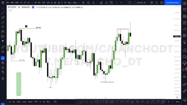 Слом структуры.Smart mani.Concpect@Lux_Smart @MrBeast @INSTARDING смотреть онлайн