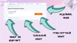 ТЕПЕРЬ НАЛОГИ МОЖНО НЕ ПЛАТИТЬ.ЕДИНЫЙ НАЛОГОВЫЙ ПЛАТЕЖ.