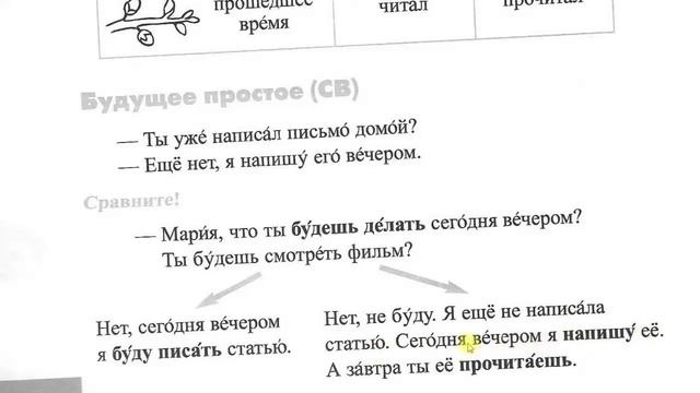 Дорога в Россию Online_Bài 2 _HS: TN | Giáo viên: Tony_Hoàng_Dạy tiếng Nga Online 1:1 смотреть онлайн